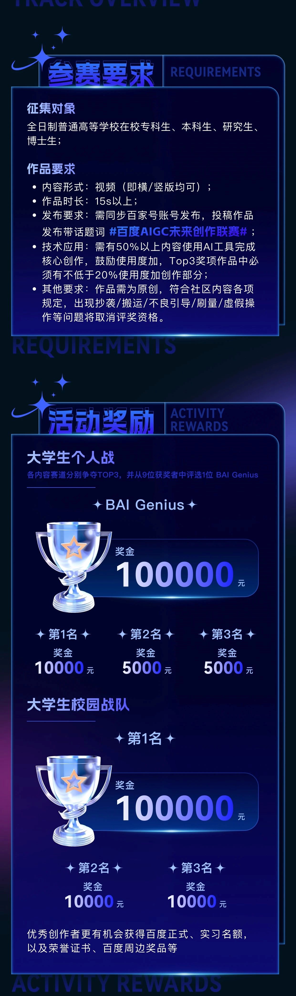 2025百度首届AIGC高校创作联赛