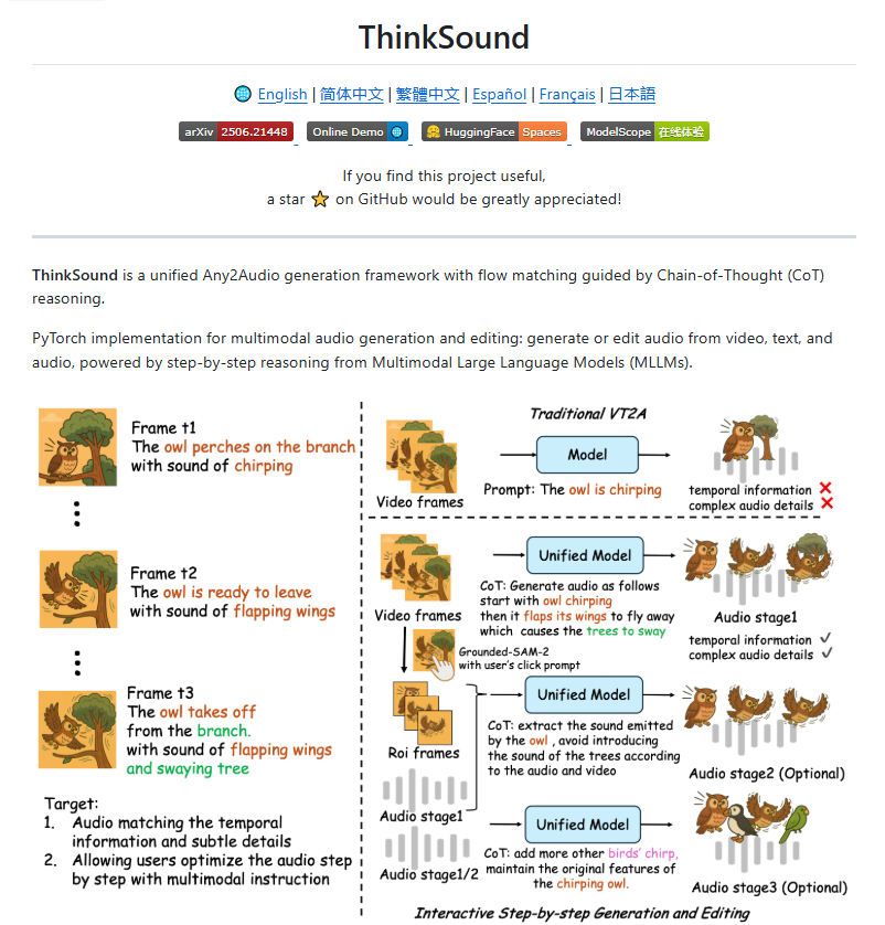 ThinkSound