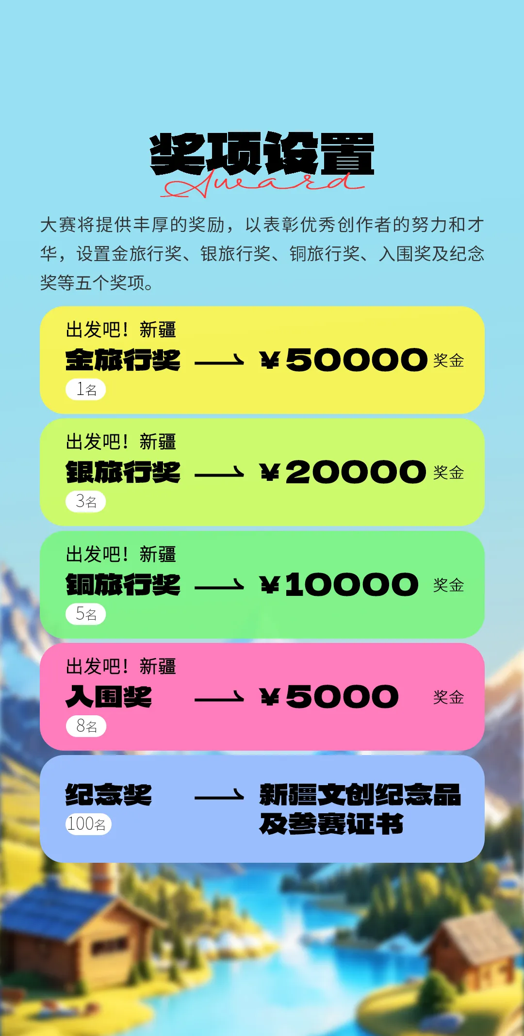AI大赛奖项设置