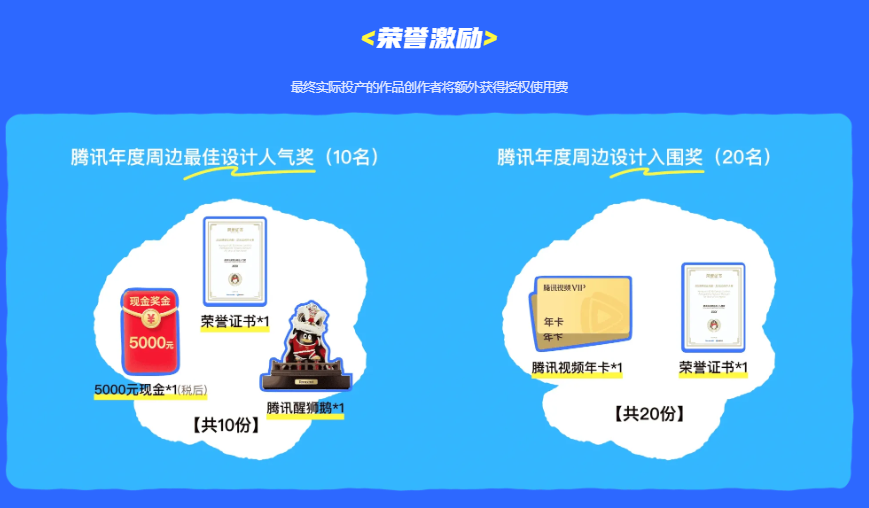 腾讯生肖鹅x混元3D创作大赛奖金