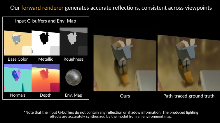 DiffusionRenderer AI模型