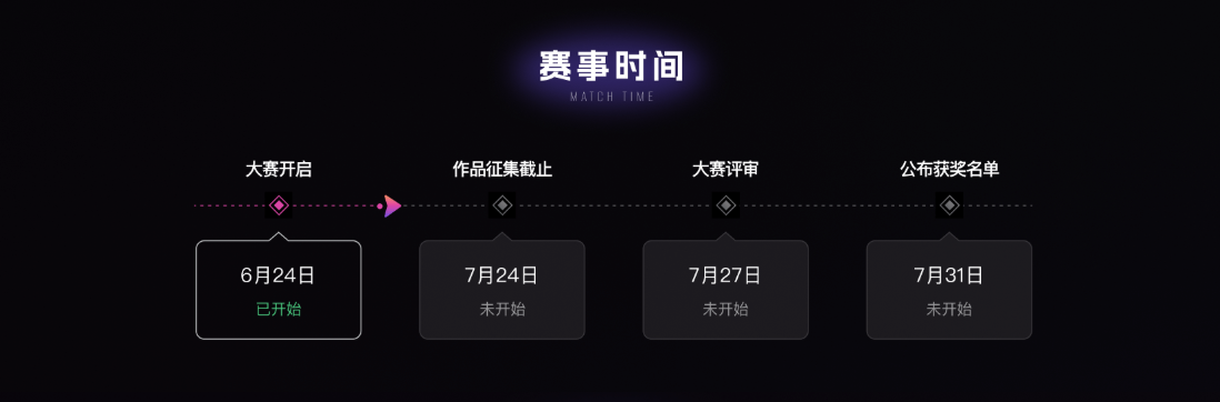 拍我AI大赛时间