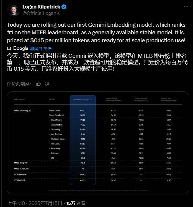 谷歌Gemini嵌入模型