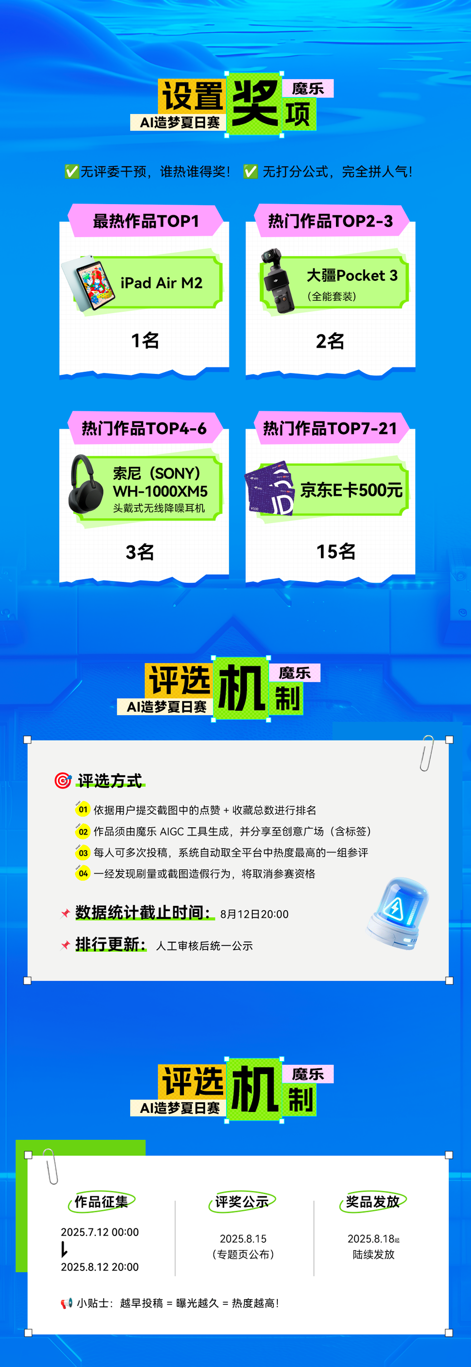 AI大赛奖金设置