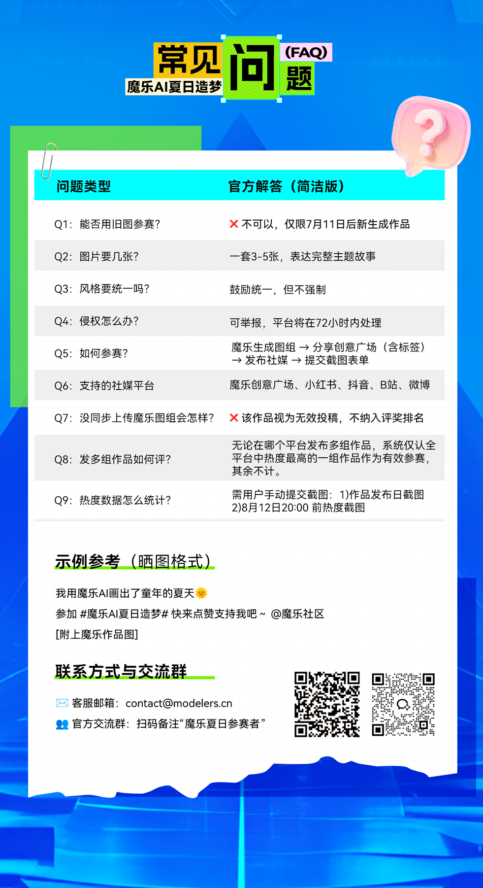 Modelers魔乐AI夏日造梦活动