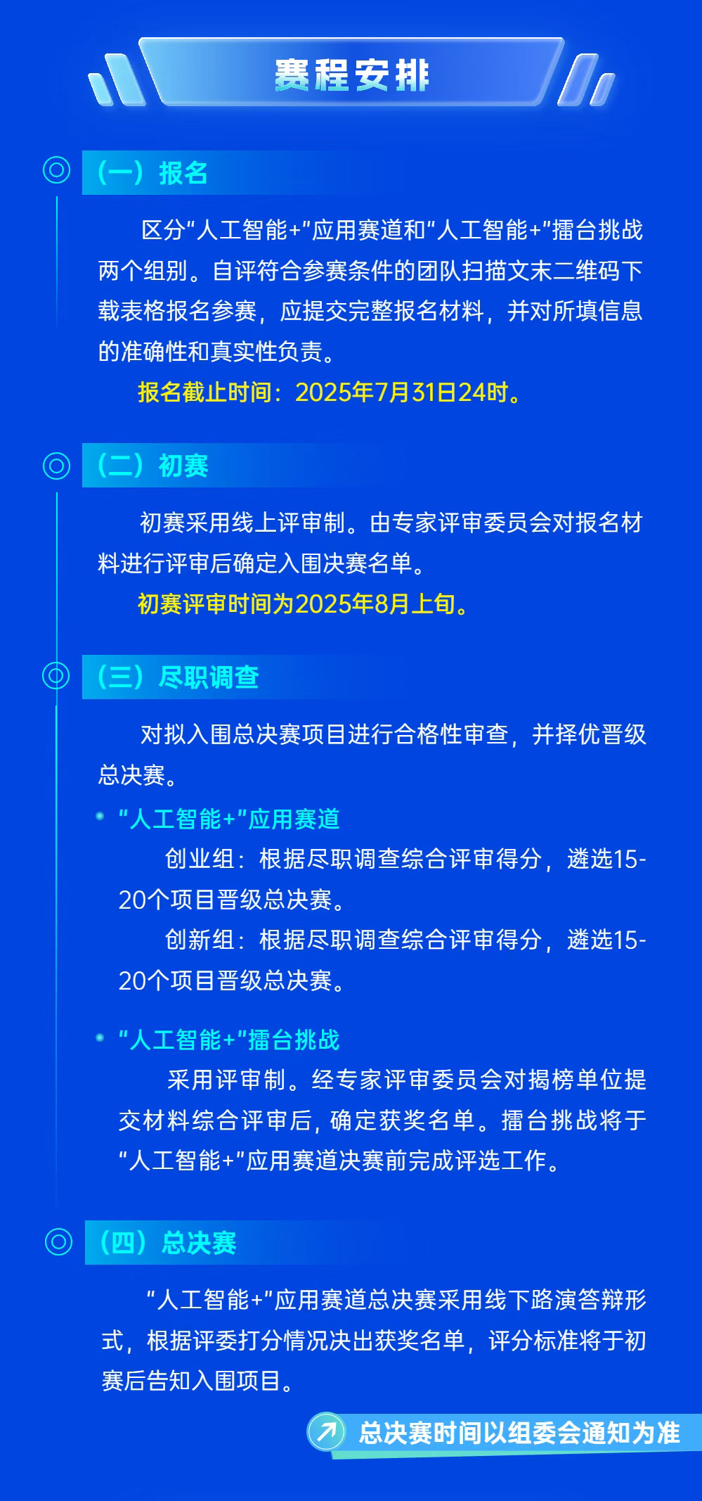 2025江苏创青春“人工智能+”产业链大赛
