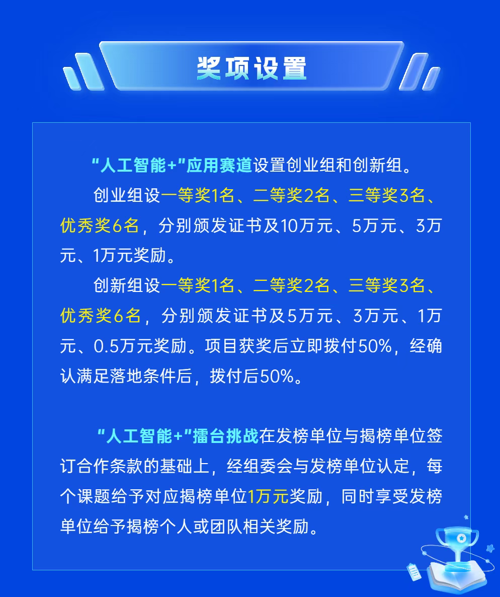 2025江苏创青春“人工智能+”产业链大赛