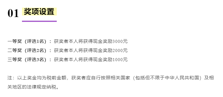 AI大赛奖金