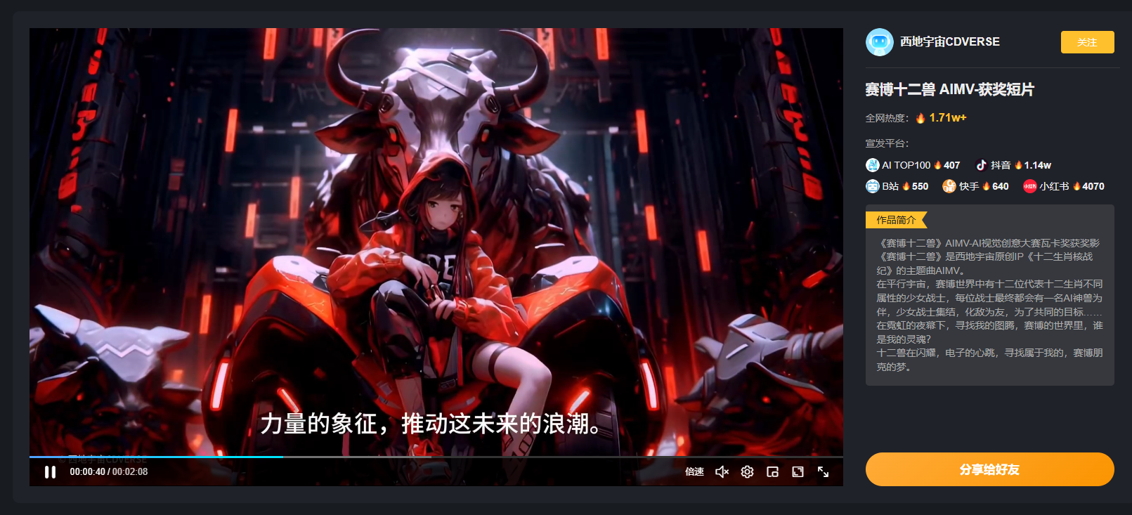 赛博十二兽