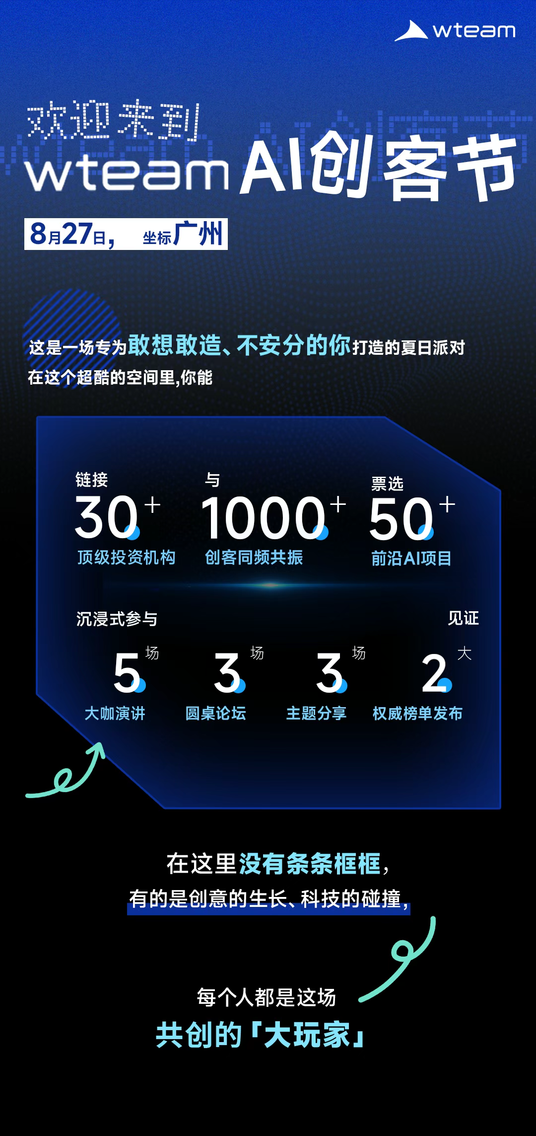  wteam AI创客节