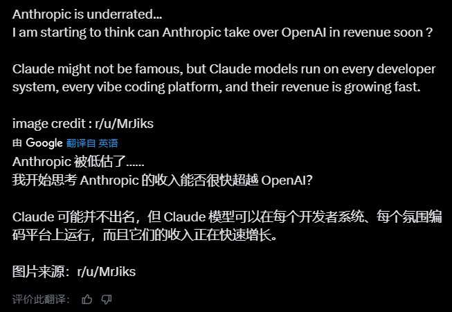 Anthropic