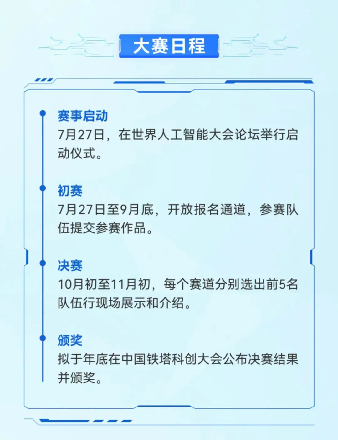 中国铁塔AI大赛时间