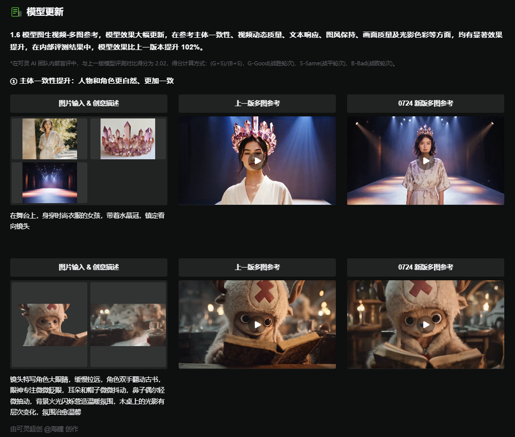 可灵AI