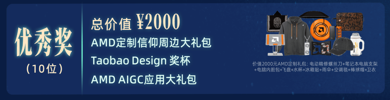 AI大赛奖金