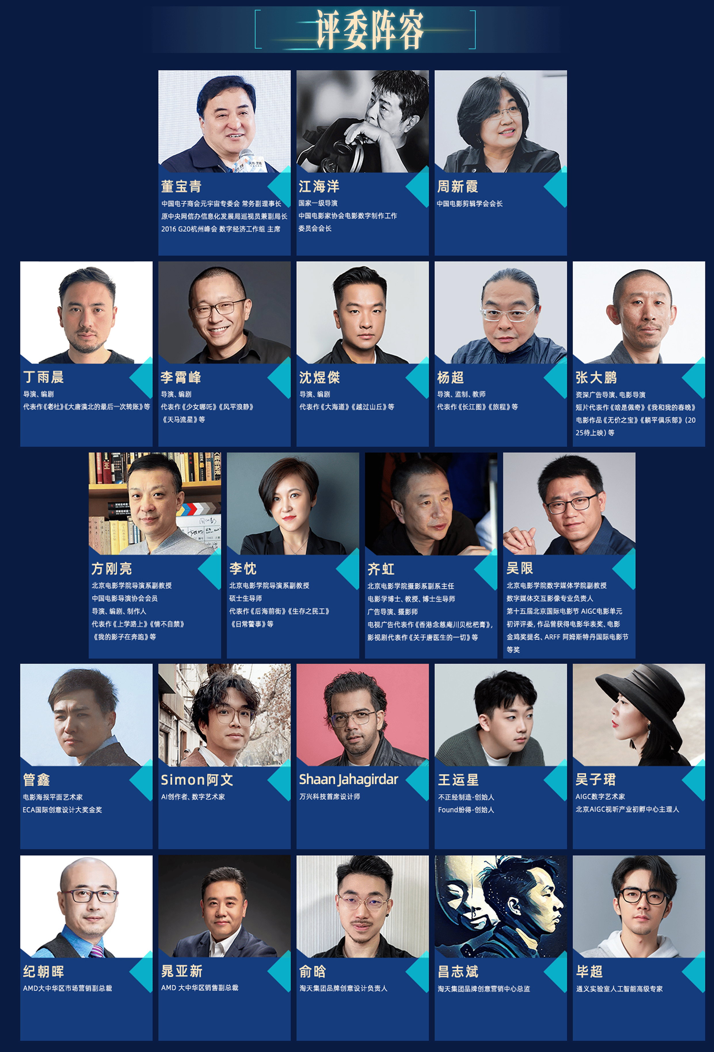 AI评委阵容