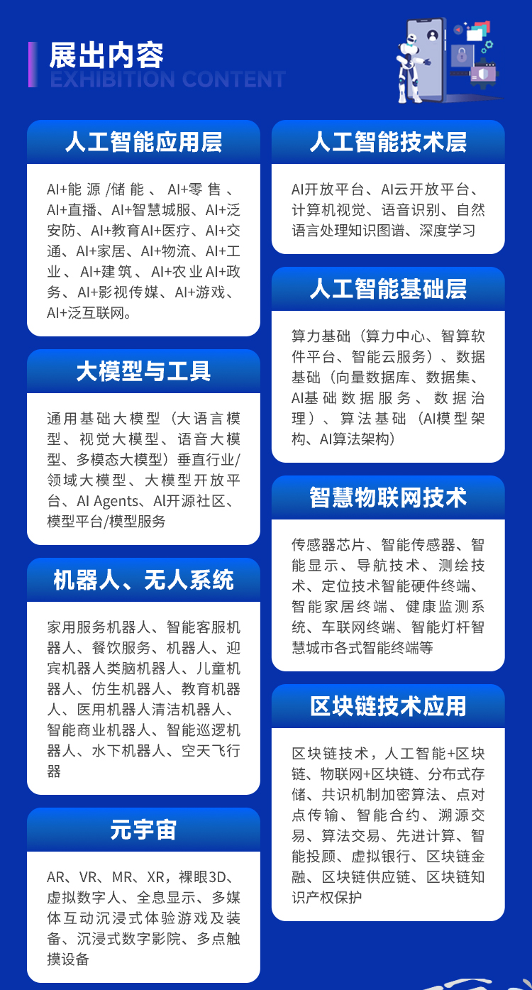 人工智能应用层