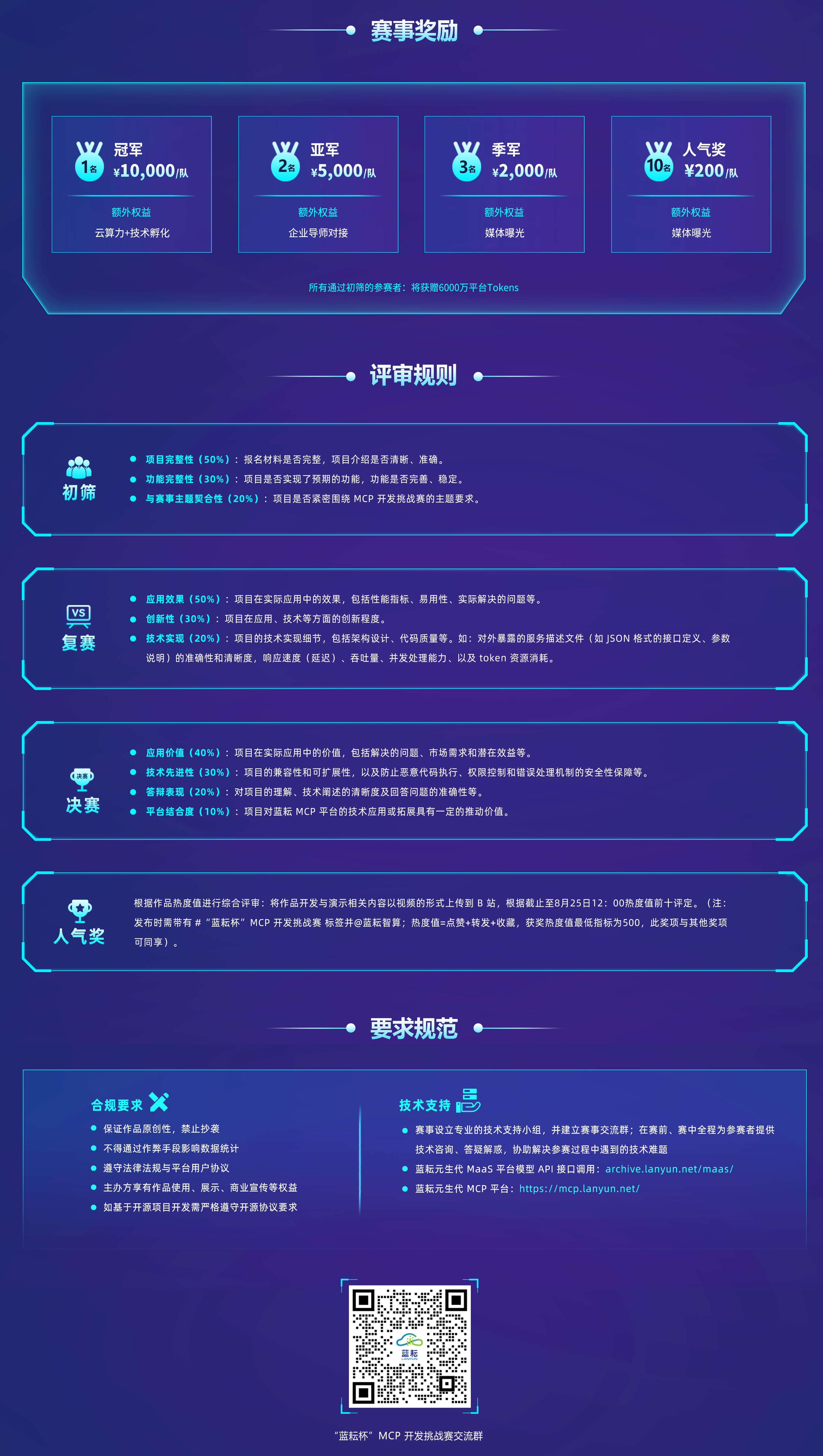 蓝耘AI系列赛事-蓝耘杯MCP开发挑战赛
