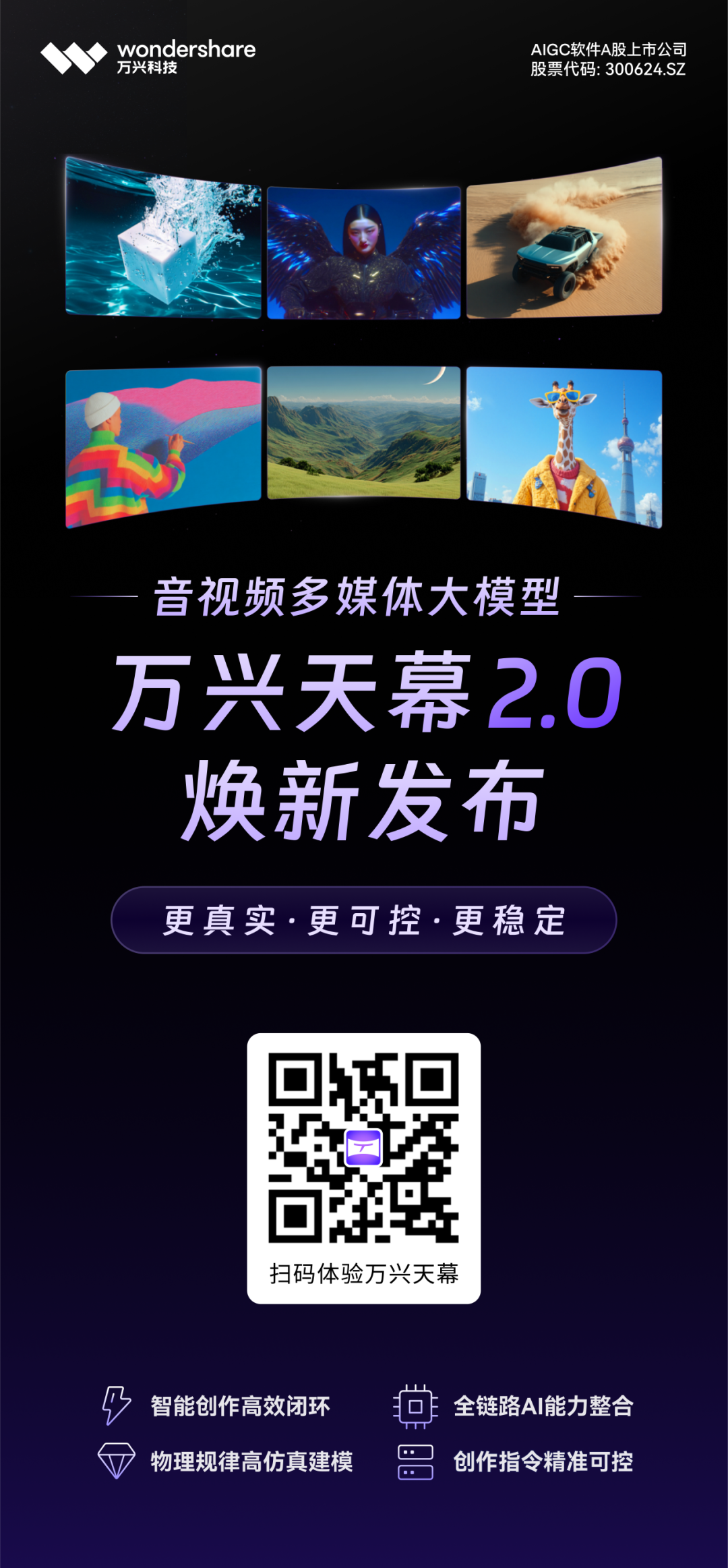 万兴科技