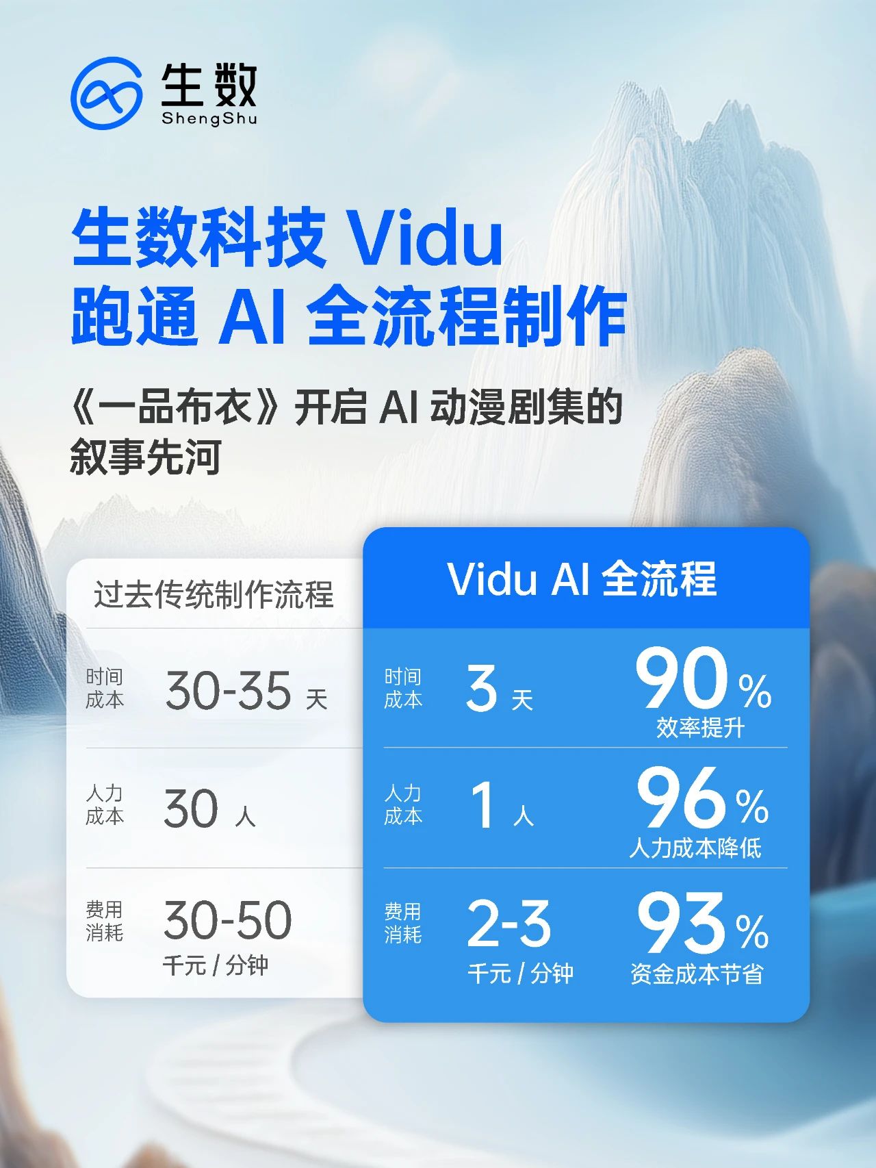 一品布衣