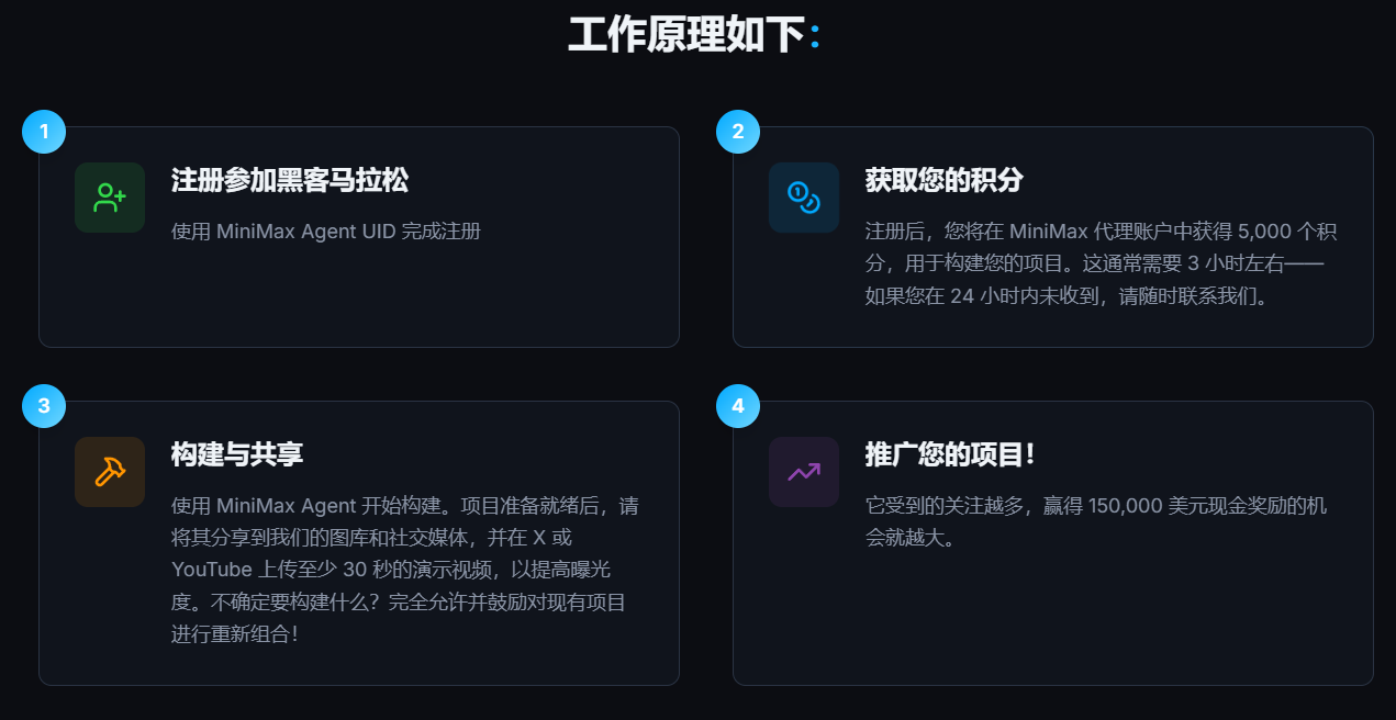 MiniMax Agent全球挑战赛