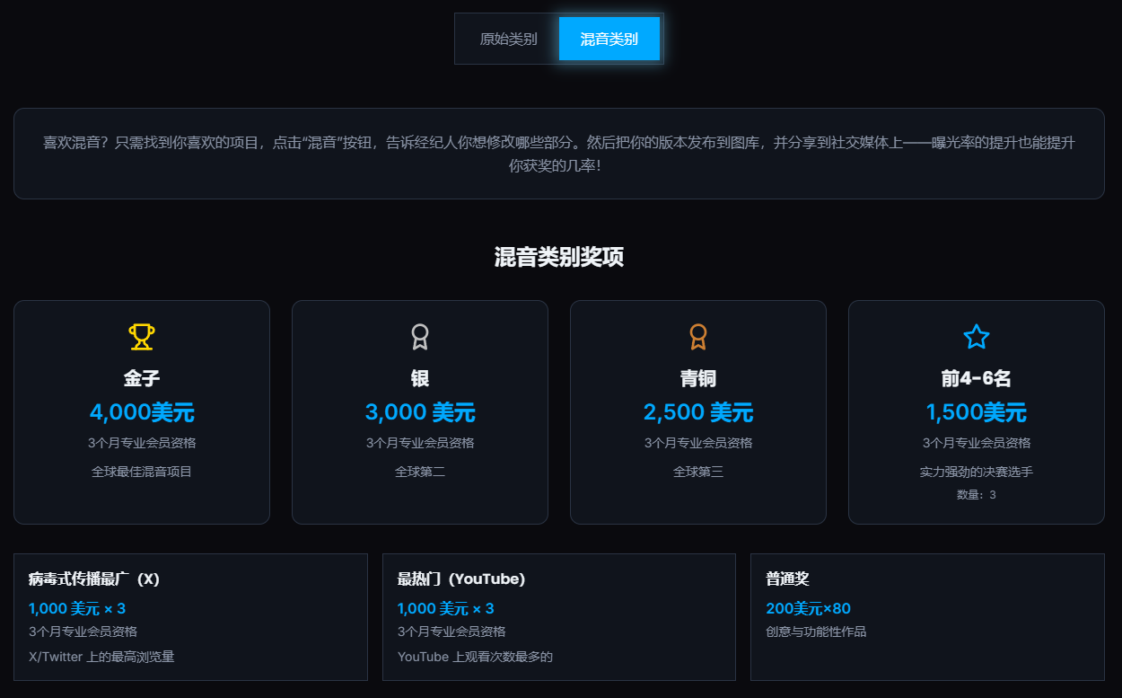 MiniMax Agent全球挑战赛