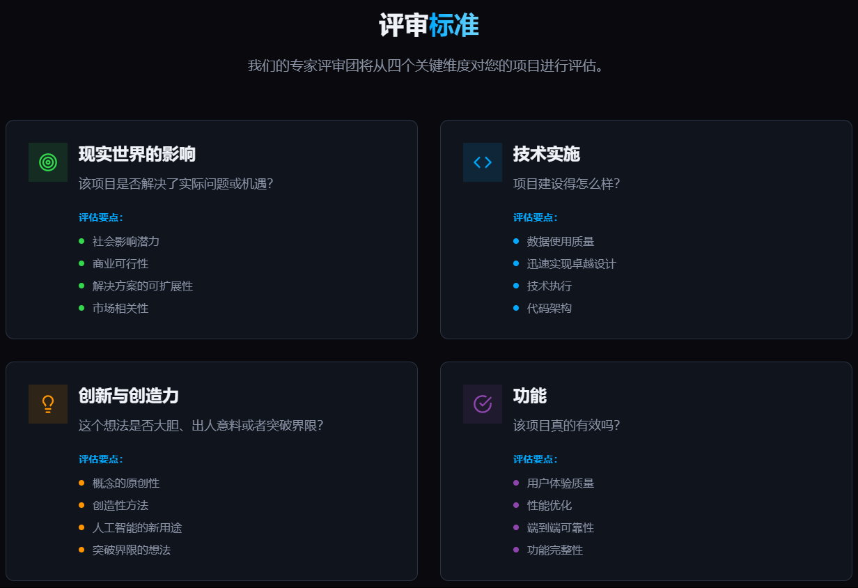 MiniMax Agent全球挑战赛