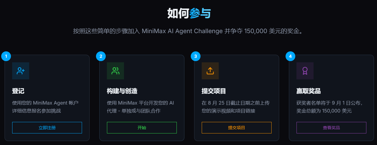 MiniMax Agent全球挑战赛