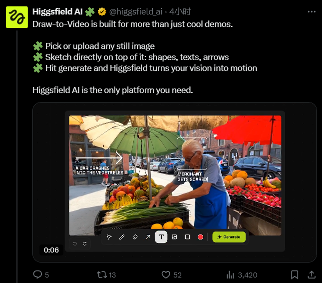 Higgsfield AI