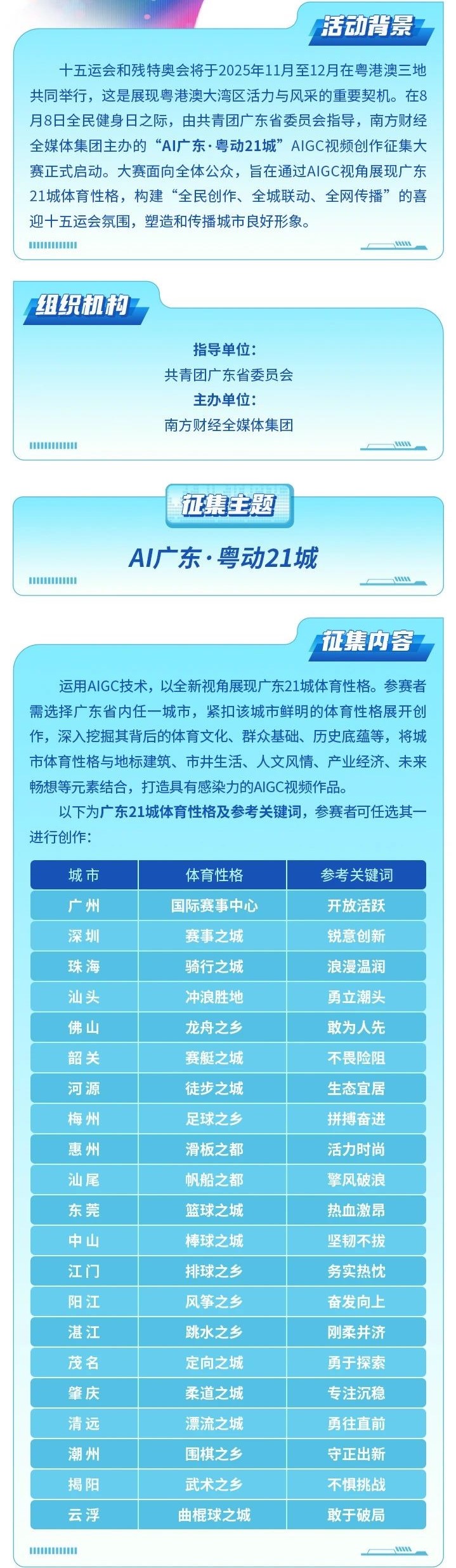 AI广东·粤动21城AIGC视频创作征集大赛