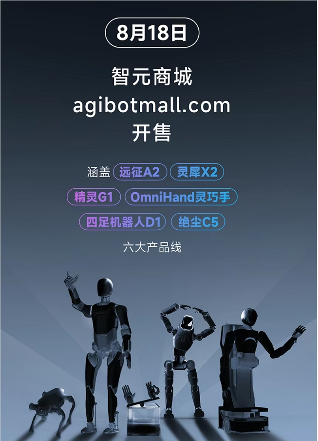 智元机器人，智元商城