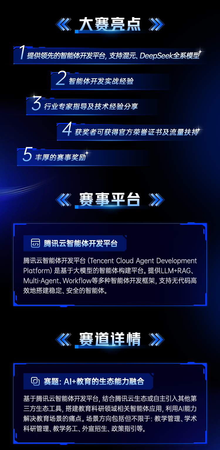 腾讯云黑客松AI Agent应用创新高校赛