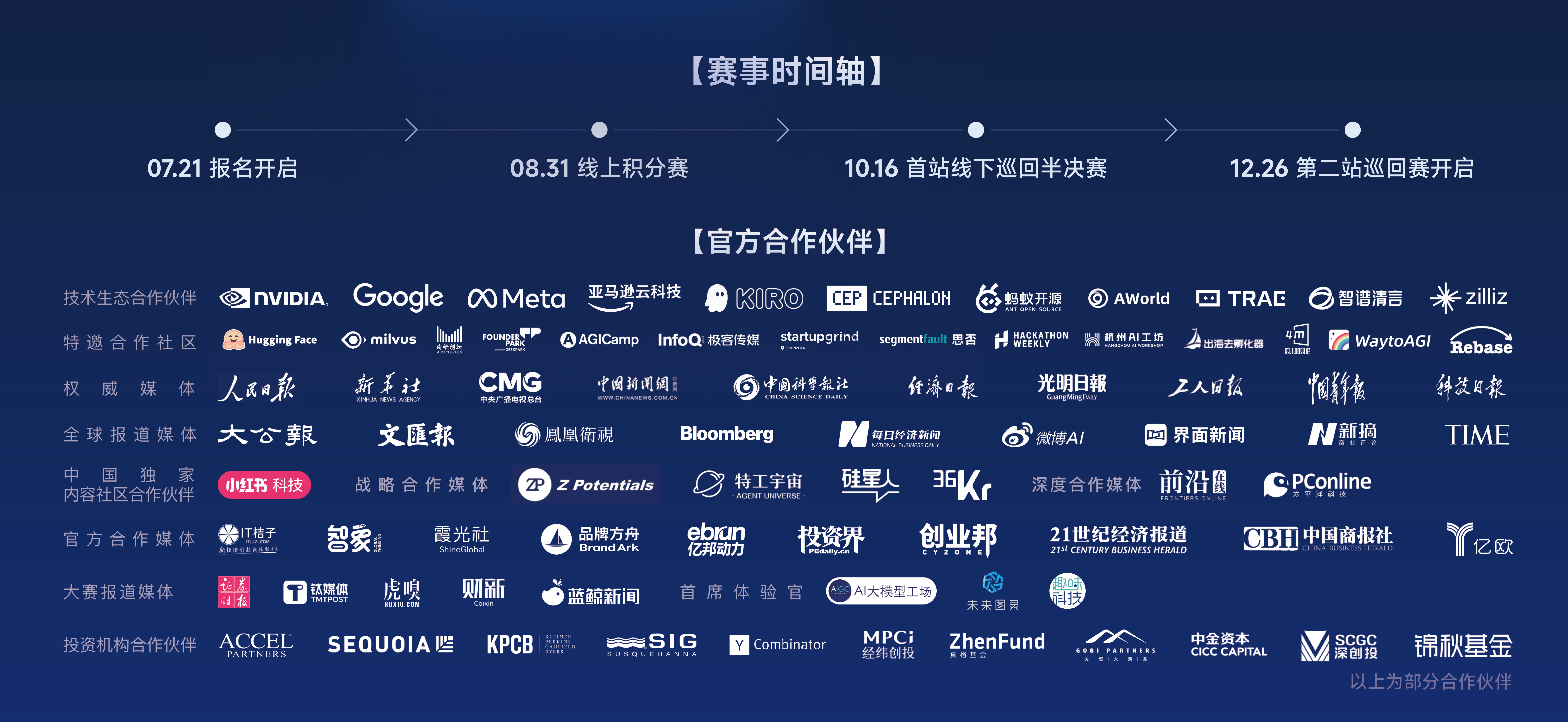 第三届全国人工智能应用场景创新挑战赛