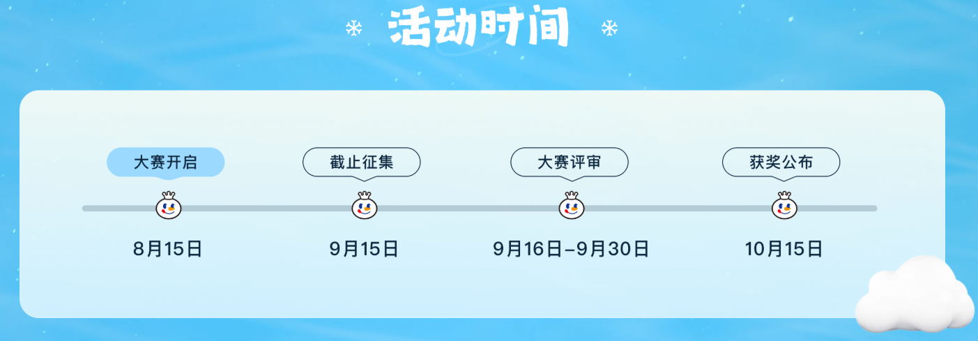 意想不到的雪王AIGC创作大赛