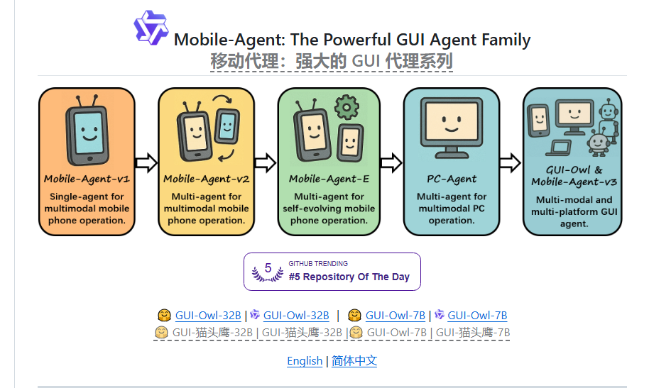 阿里开源Mobile-Agent 3