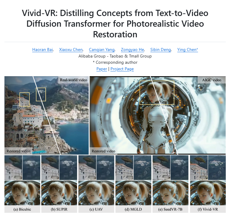 阿里开源Vivid-VR