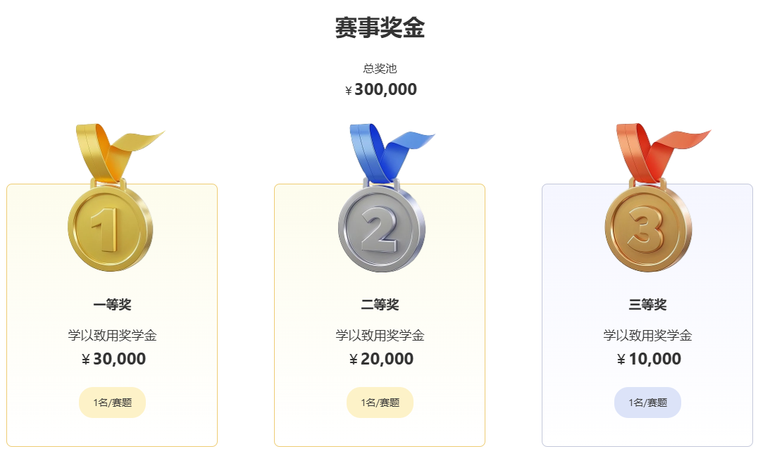第一届产学结合高校通用人工智能大赛