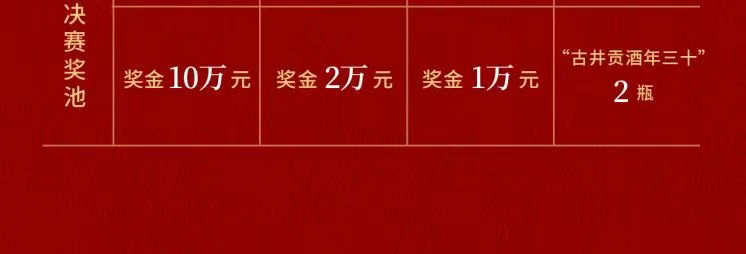 古井贡酒·年份原浆古20短视频贡创大赛
