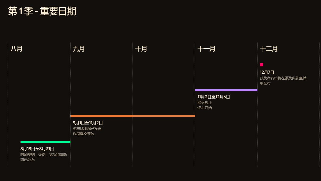 Chroma Awards色度奖第一季