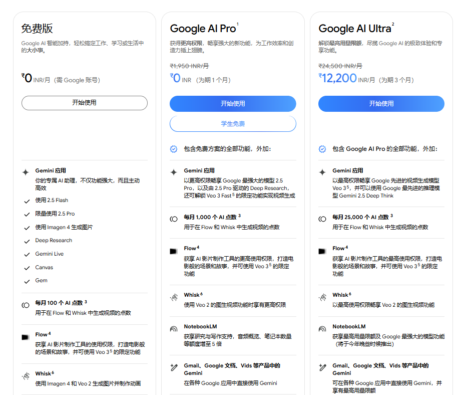 Gemini AI会员价格
