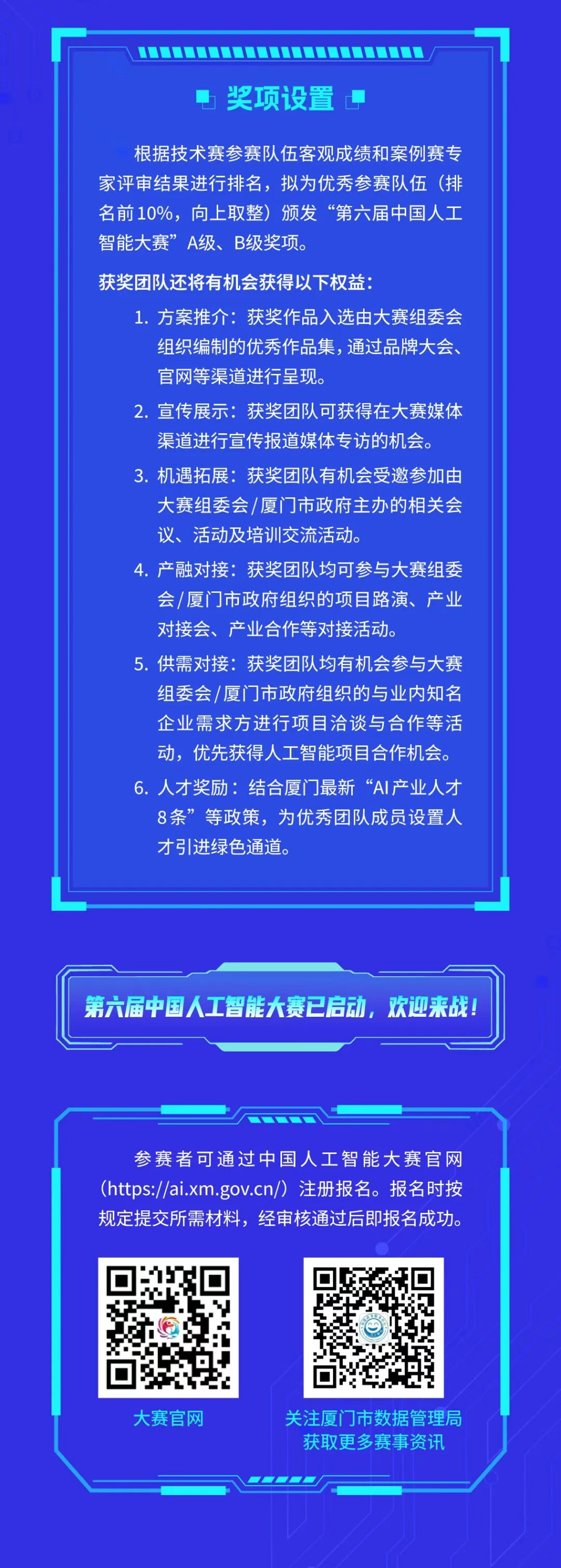 第六届中国人工智能大赛