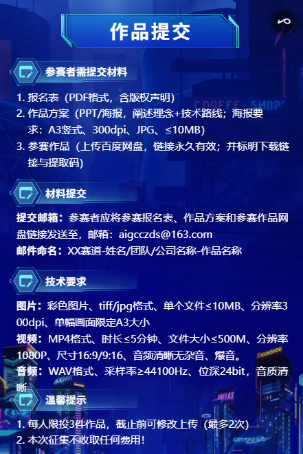 2025全球数字经济创新大赛AIGC创作大赛