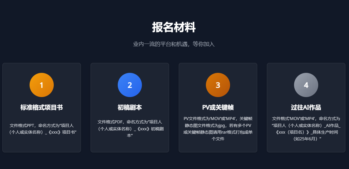 鲍德熹·爱奇艺AI剧场创作营