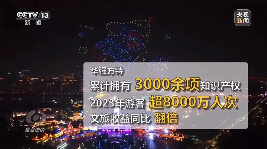 华强方特
