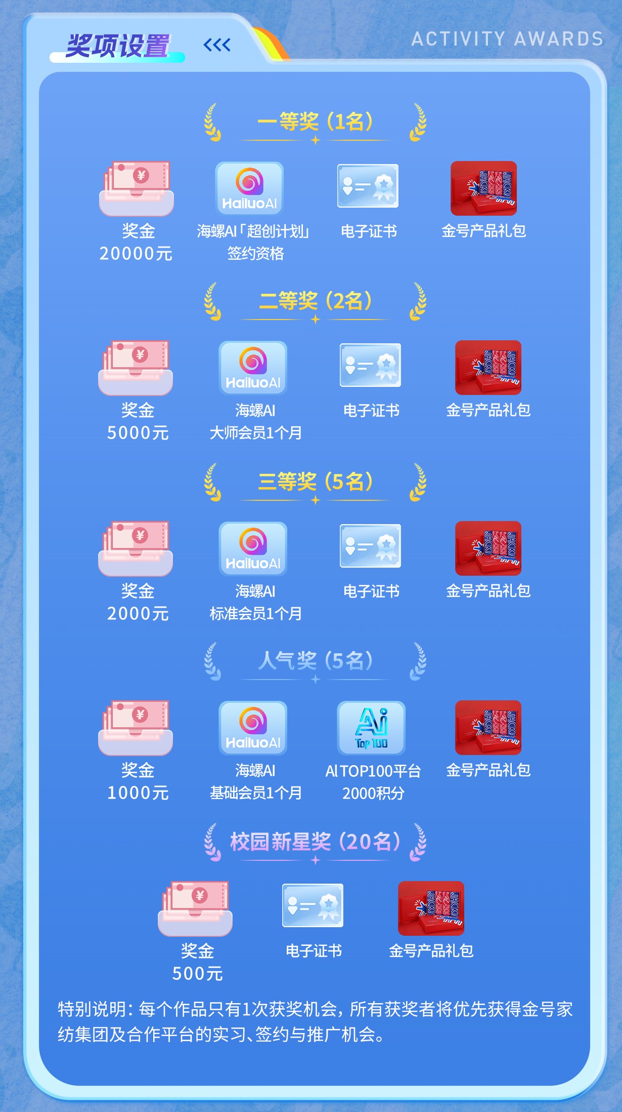 冠军风范金号相伴|2025全国大学生AI+体育创意视频大赛