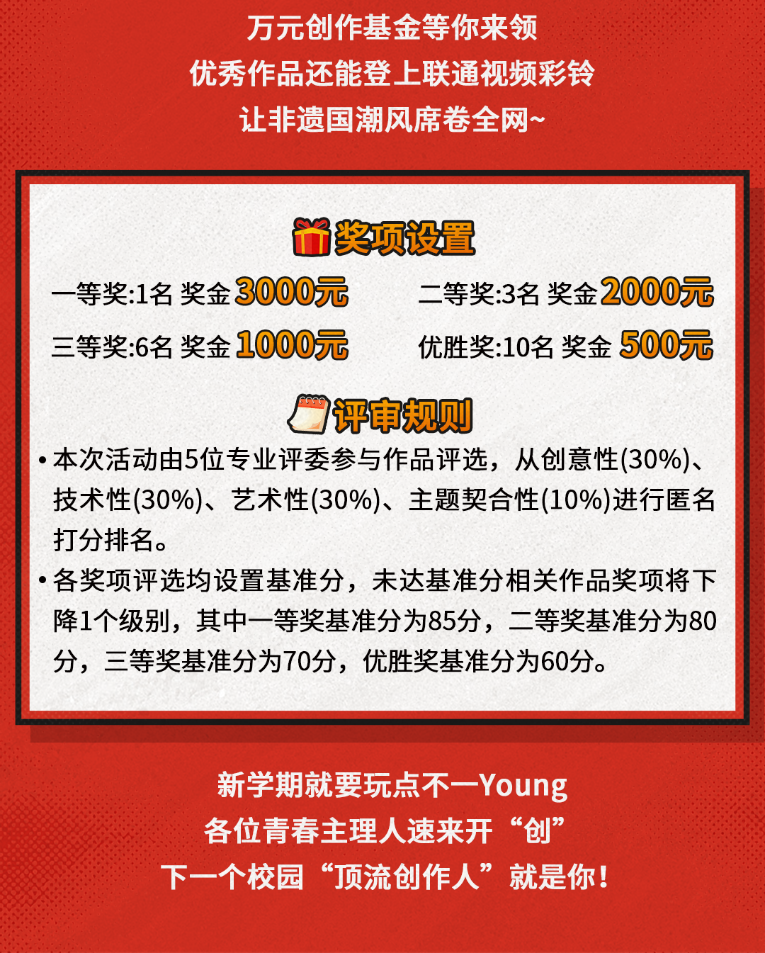 AIGC大赛奖金