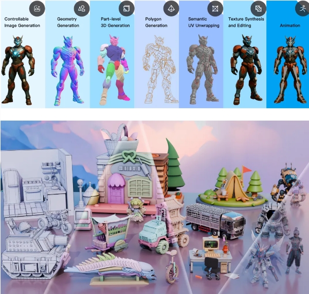 腾讯混元3D Studio