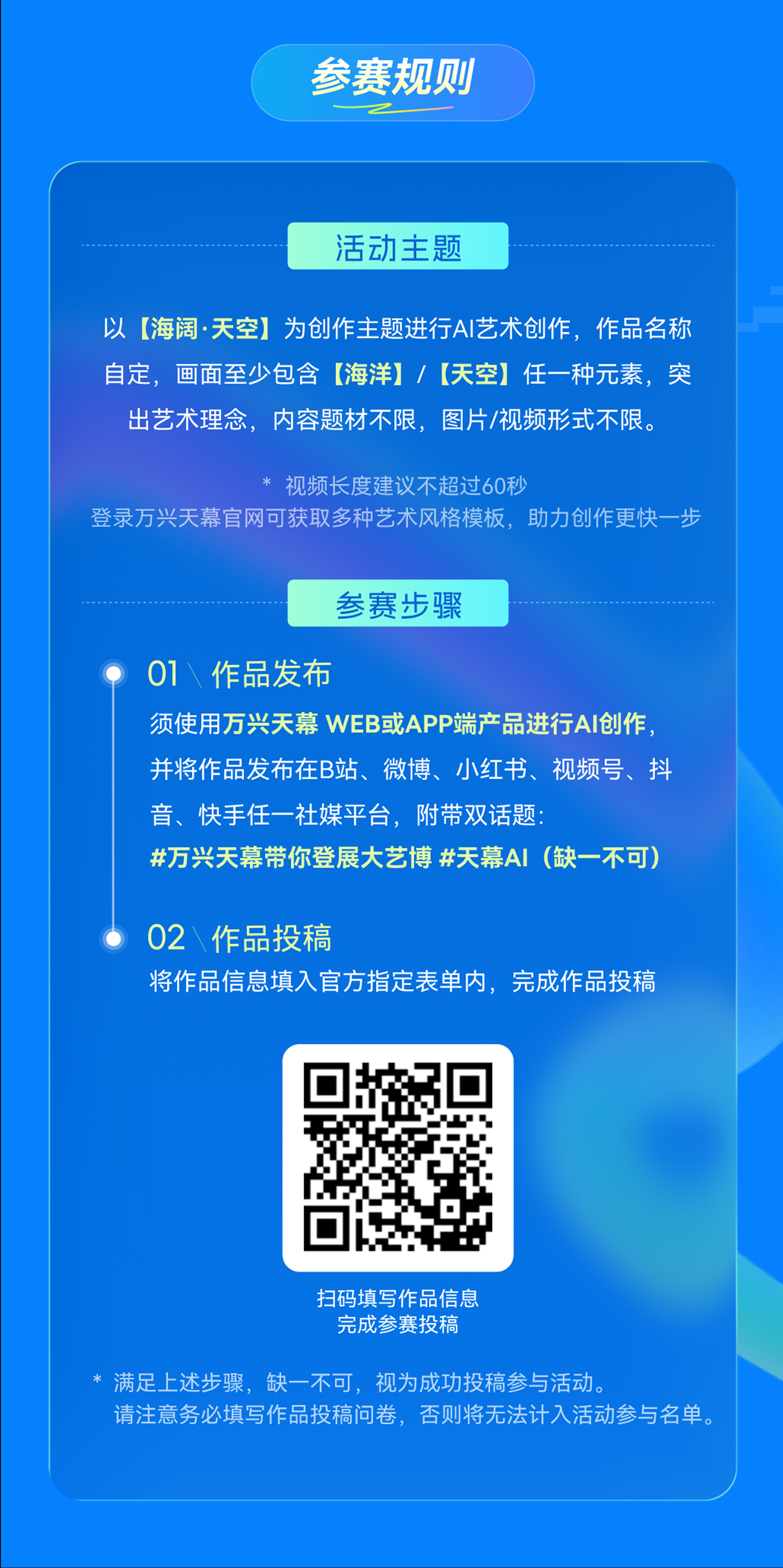 万兴天幕AIGC大赛