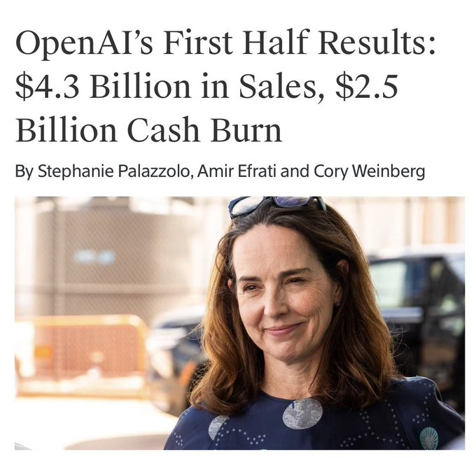 OpenAI上半年销售额破43亿美元，但烧钱速度为何比赚钱还猛？