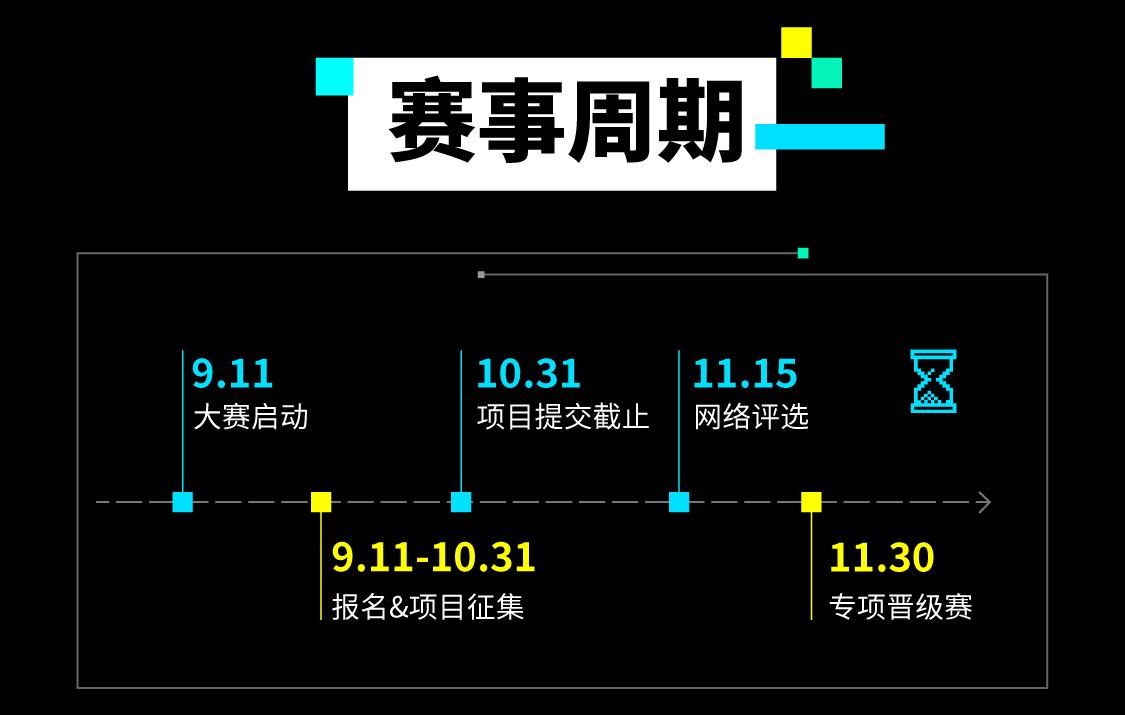 2025第三届全国人工智能应用场景创新挑战赛通用人工智能专项赛