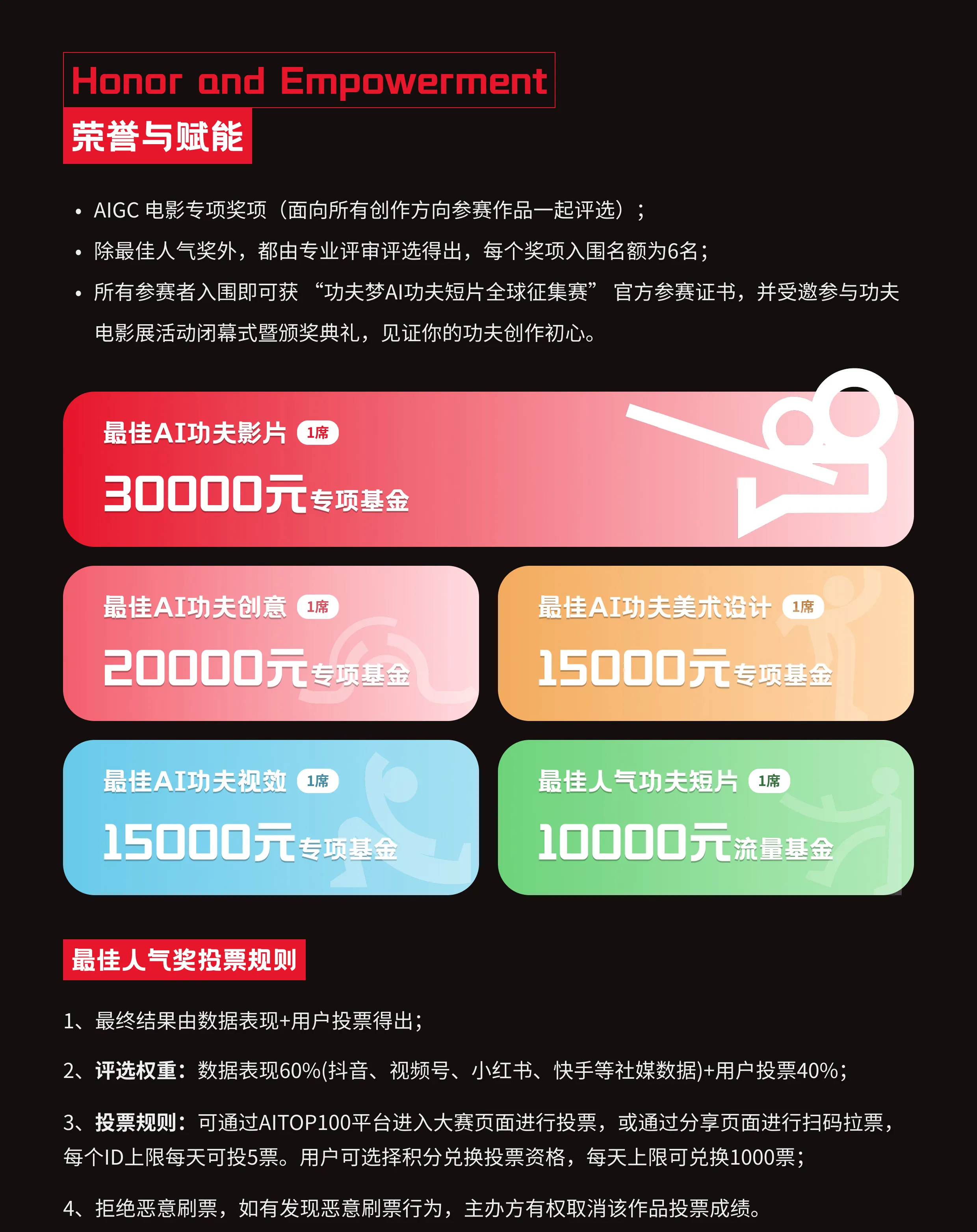 佛山AI功夫大赛奖金